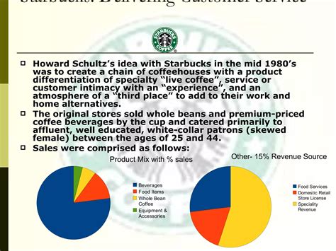 Consumer Satisfaction for Starbucks: Analysis and .